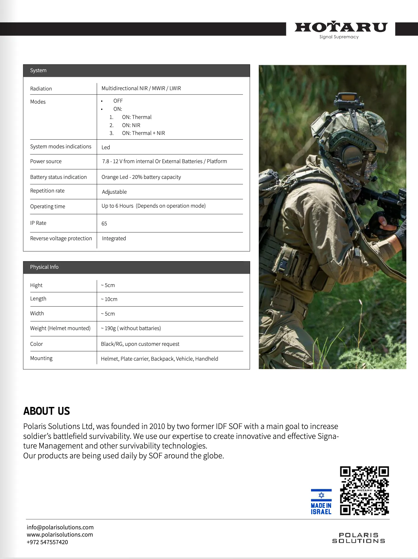 Spectralx — zdjęcie 3